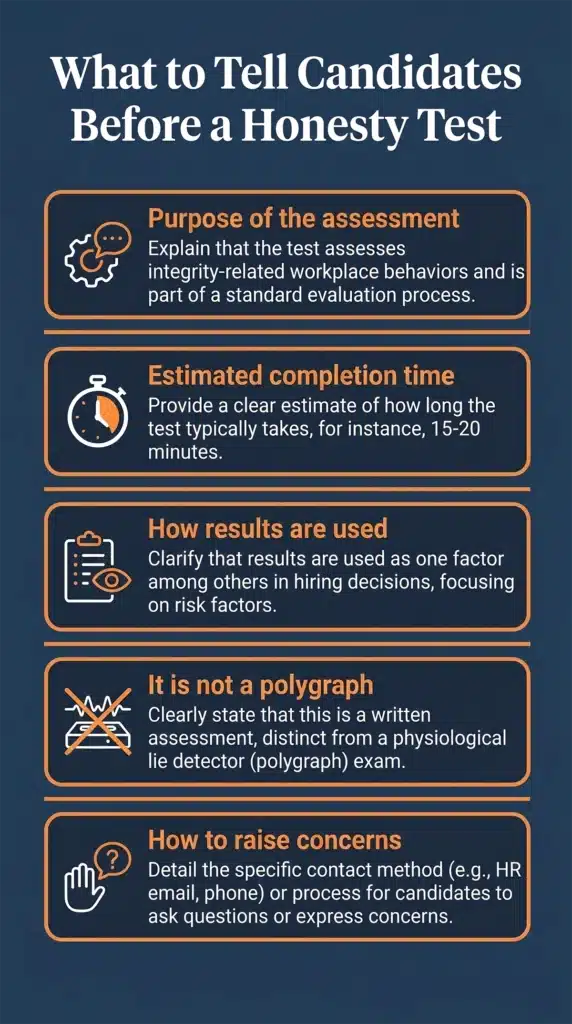Vertical infographic showing five key points HR should communicate to candidates before a pre-employment honesty test