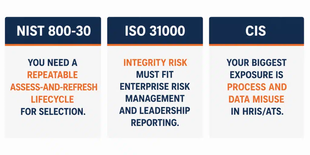 integrity-risk-assessment-framework-choice
