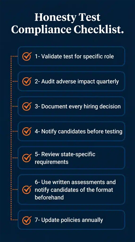Vertical compliance checklist infographic for honesty test legal compliance in US hiring
