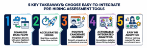pre hiring assessment tools compared