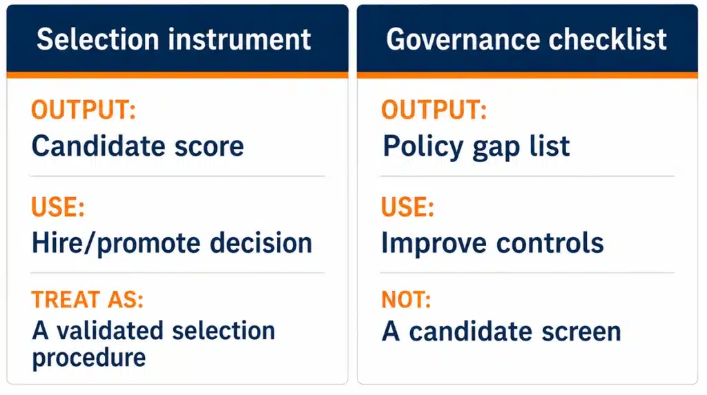 Infographic comparing the two meanings of integrity self assessment in HR